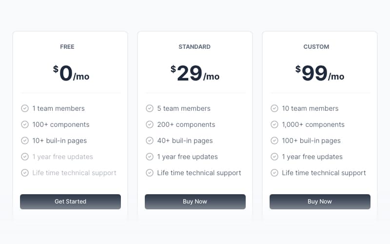 Pricing Sections