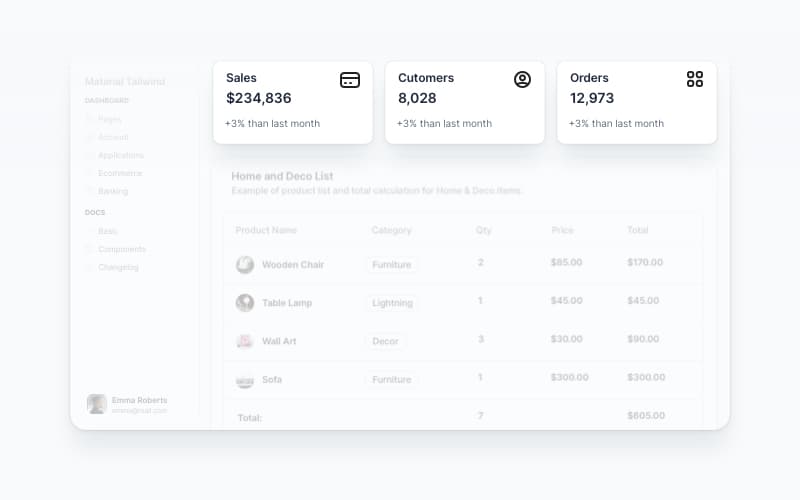 Application & Admin UI Pages